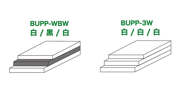 BUPP_WBW図.jpg