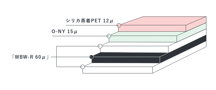 お茶袋　～アルミ箔代替～