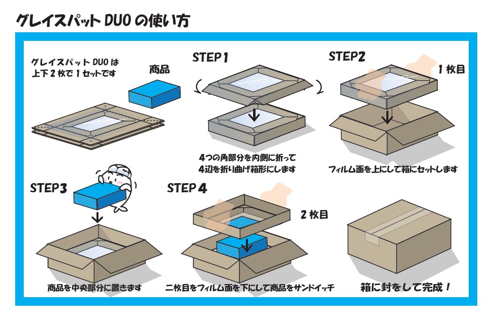 精密機器用‐グレイスパット‐(DUO)｜株式会社武田産業