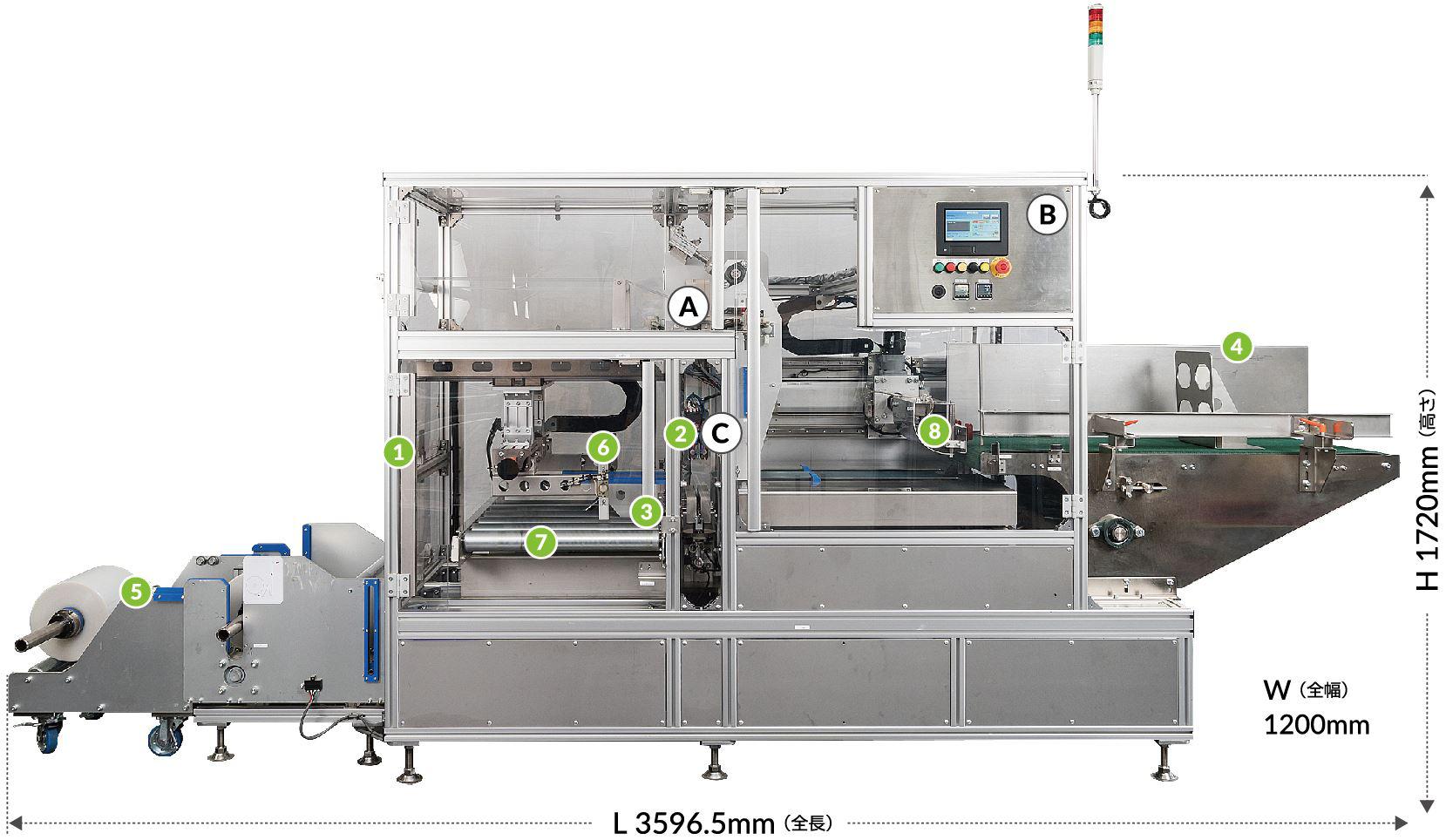 GRACE Lab 全体写真